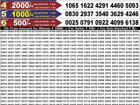 punjab state lottery result