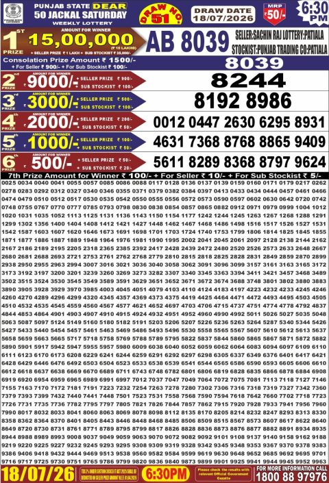 Punjab State Dear 50 Lottery 6:30pm Result 18.07.26