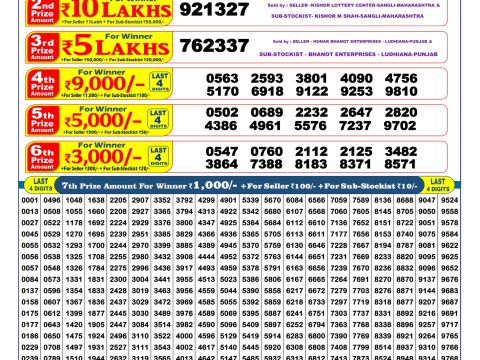 Nagaland State Lottery Dear Rathyatra Bumper Lottery 2026 Nagaland State Lottery Dear Rathyatra Bumper Lottery 2026