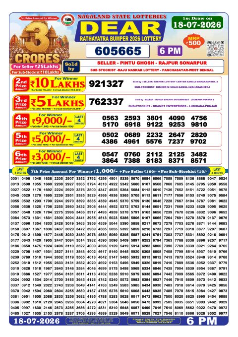 Nagaland State Lottery Dear Rathyatra Bumper Lottery 2026 Nagaland State Lottery Dear Rathyatra Bumper Lottery 2026